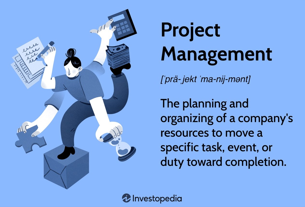 Introduction to Project Management